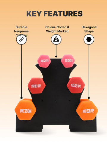 Cult Neoprene Dumbbells Combo for Gym Exercise (1kg + 2kg + 3kg Set) 12kg | Dumbbell With Stand