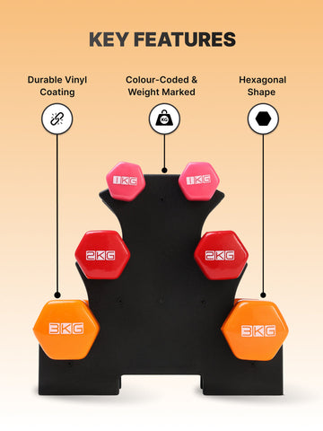 Cult Vinyl Dumbbells Combo for Gym Exercise (1kg + 2kg + 3kg Set) 12kg | Dumbbell With Stand